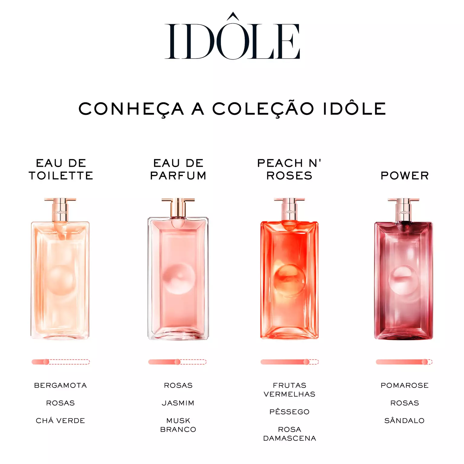 IDÔLE PEACH'N ROSES EAU DE PARFUM LANCÔME