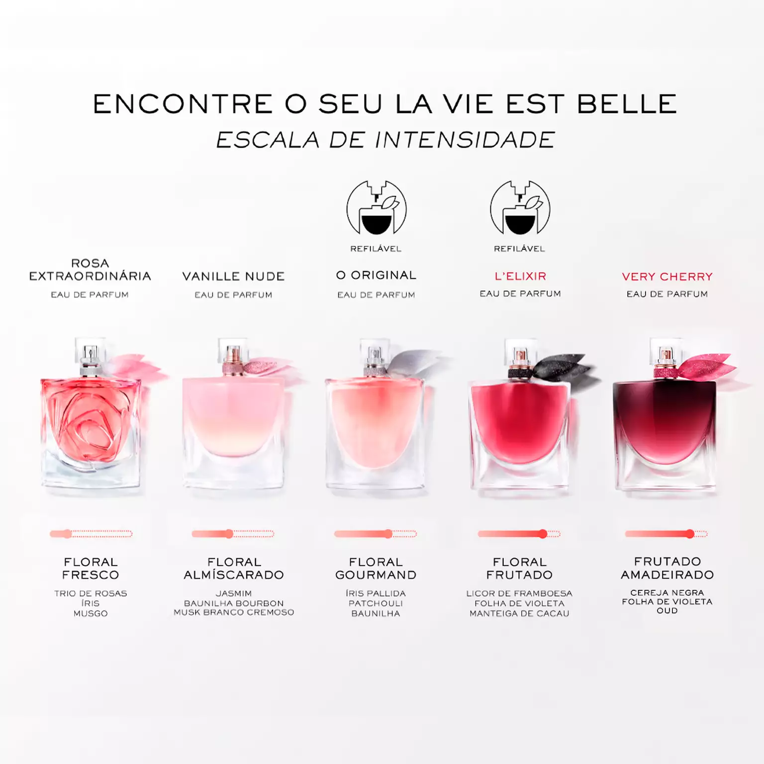 LA VIE EST BELLE VERY CHERRY EAU DE PARFUM LANCÔME